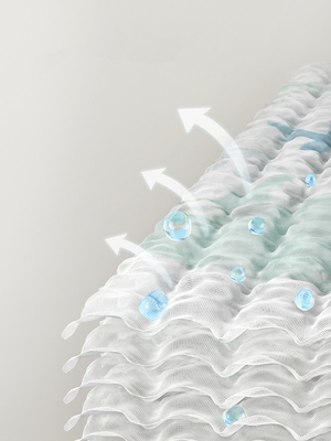 Crêpe pure douce Gauze Fabric de coton peau de largeur de 57 pouces amicale