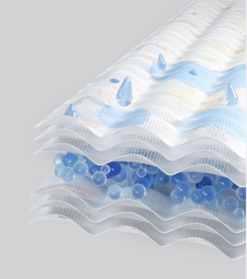 Six couches respirables de crêpe Gauze Fabric Gauze Swaddle Fabric 40SX40S