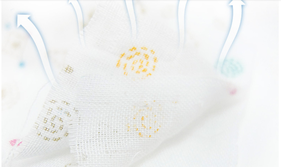 Gauze Fabric imprimé par crêpe épaisse 175X135 six couches de coton organique Gauze Blanket