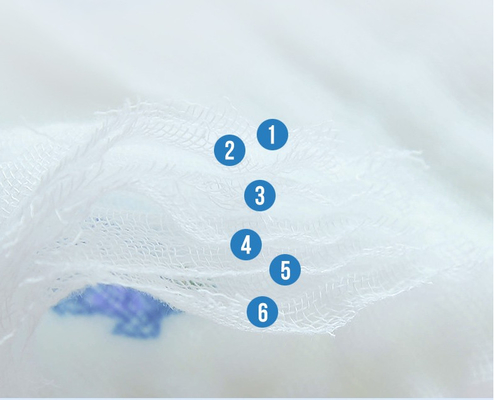 Six couches de couverture de 144X116 250GSM Gauze Material Fabric Newborn Wrap