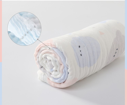 Tissu infantile d'absorption pelucheuse de 40S 250GSM Gauze Cloth Fabric Good Water